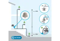 Vandingssystem Tropf-Blumat – 12 stk. dryphoveder